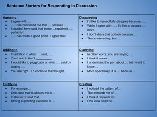9
Agreeing
● I agree with ....
● …...has convinced me that … because ....
● I couldn’t have said that better! ..explained ….
perfectly!
● ….. has made a good point. I agree that …
Disagreeing
● I’d like to respectfully disagree because …..
● While I agree with …., I’d like to discuss ….
more.
● I don’t share that opinion because ....
● That’s interesting, but …
Adding to
● In addition to what …. said, ….
● Can I add to that? _________.
● I would like to piggyback on what …. said by
adding ….
● You are right. To continue that thought,...
Clarifying
● In other words, you are saying….
● I think it means….
● I understand the part about…. but I want to
know….
● More specifically, it is…. because…
Fortifying
● For example,...
● One case that illustrates this is…
● In the text it said that…
● Strong supporting evidence is….
Creating
● I noticed the pattern of…
● That reminds me of …
● I think it depends on…
● One idea could be...
Sentence Starters for Responding in Discussion
 