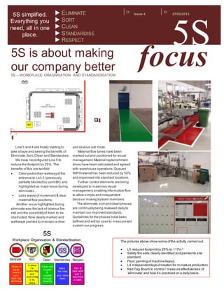 simplified. Everything you need, all in one place.
27/02/2015Issue 4 ELIMINATE
 SORT
 CLEAN
 STANDARDISE
 RESPECT
5S
focus5S – WORKPLACE ORAGNISATION AND STANDARDISATION
5S is about making
our company better
Line 5 and 4 are finally starting to
take shape and seeing the benefits of
Eliminate,Sort, Clean and Standardise.
We have reconfigured Line 5 to
reduce the footprint by 25%. The
benefits of this are twofold:
 Clear pedestrian walkwayatthe
entrance to L4/L5 (previously
partially blocked by spiritIBC and
highlighted as major issue during
eliminate).
 Less waste ofmovement& clear
material flow positions.
Another issue highlighted during
eliminate was the lack of obvious fire
exit and the possibilityof them to be
obstructed.Now clearly marked and
walkways painted to maintain a clear
The pictures above show some ofthe activity carried out.
 L5 reduced footprintby 25% to 117m2
 Safety fire exits clearly identified and painted to site
standard.
 Floor painting ofmachine layout.
 L4 independentlayout created for miniature production.
 Red Tag Board to control / measure effectiveness of
‘eliminate’ and how it’s practiced on a daily basis.
5S simplified.
Everything you
need, all in one
place.
and obvious exit route.
Material flow lanes have been
marked outand positioned for visual
management.Material replenishment
times have been calculated and agreed
with warehouse operations.Queued
WIP/material has been reduced by 50%
and organised into standard locations.
Further control elements are being
developed to maximise visual
management;enabling information flow
to allow simple and independent
decision making byteam members.
The eliminate,sortand clean phases
are continuallybeing reviewed daily to
maintain our improved standards.
Guidelines for the phases have been
defined and will be used to measureand
sustain our progress.
Eliminate Sort Clean Standardise Respect
5S
Workplace Organisation & Standardisation
When in
doubt,
mov e it
out –
Red Tag
technique
A place
f or
ev ery thing
and
ev ery thing
in its
place
Clean and
inspect
&
Inspect
through
cleaning
Make
the rules
and f ollow
them
Part of
daily work
and it
becomes
a habit
5S5S5S
.
1.
 