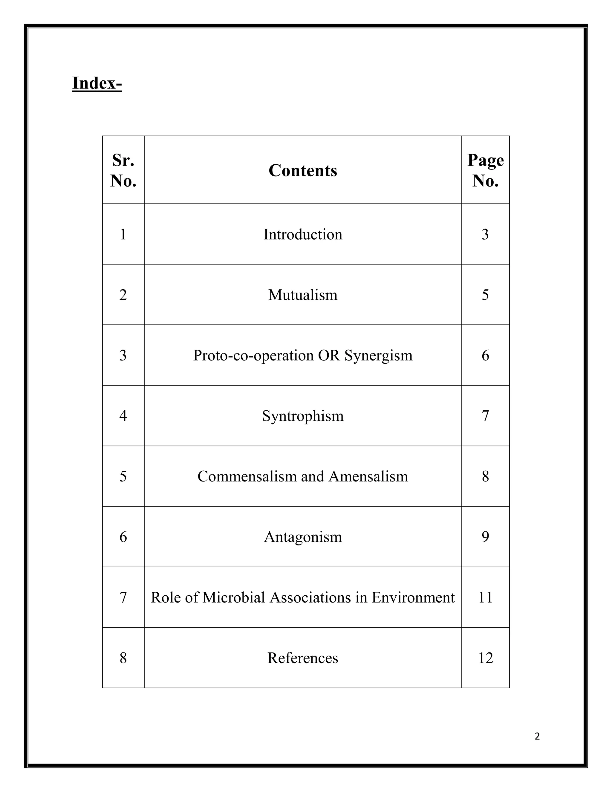 2
Index-
Sr.
No.
Contents
Page
No.
1 Introduction 3
2 Mutualism 5
3 Proto-co-operation OR Synergism 6
4 Syntrophism 7
5 Commensalism and Amensalism 8
6 Antagonism 9
7 Role of Microbial Associations in Environment 11
8 References 12
 