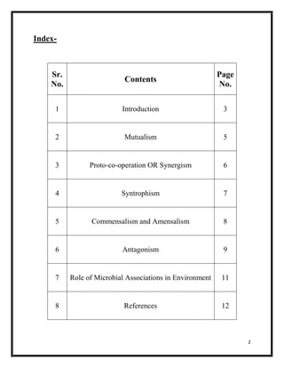2
Index-
Sr.
No.
Contents
Page
No.
1 Introduction 3
2 Mutualism 5
3 Proto-co-operation OR Synergism 6
4 Syntrophism 7
5 Commensalism and Amensalism 8
6 Antagonism 9
7 Role of Microbial Associations in Environment 11
8 References 12
 