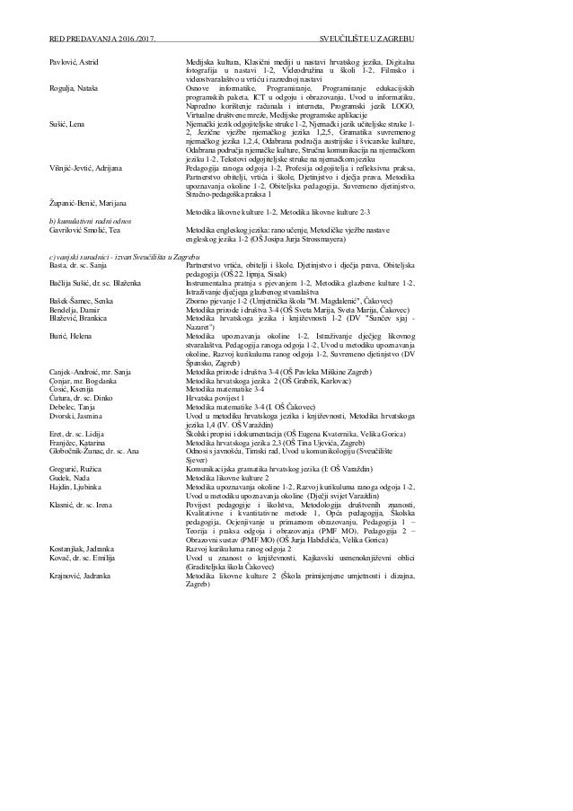 METODIKA ISPIT (2) METODIKA ISPIT (2)