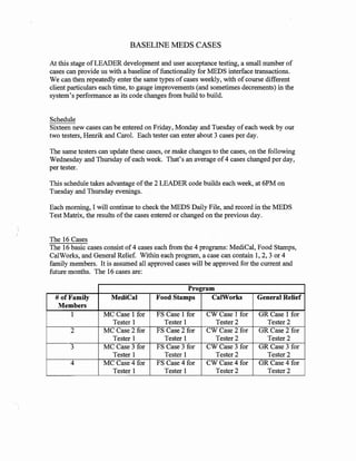 Baseline Meds Cases