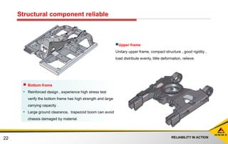 E680F Sales Training Material 11094.pptx