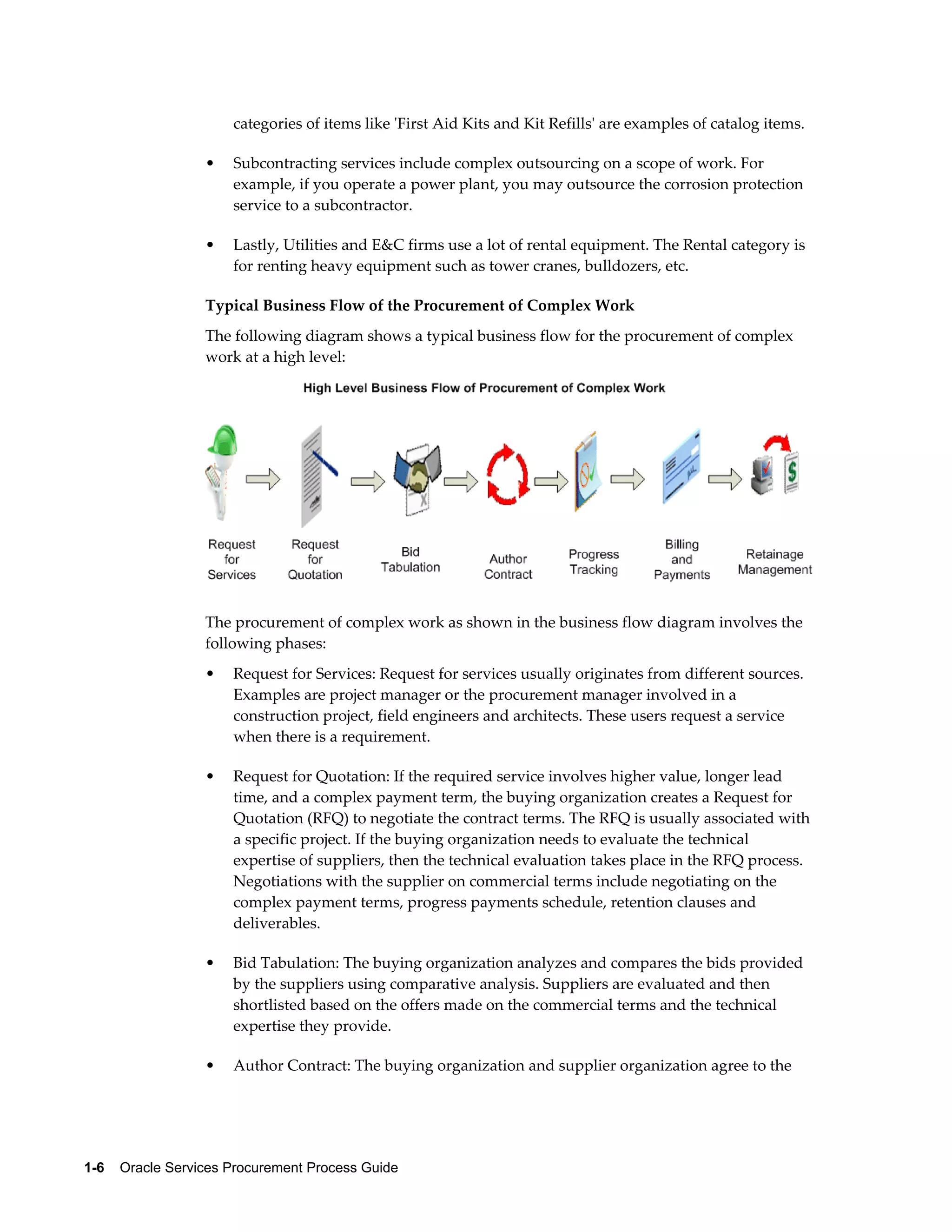 1-6    Oracle Services Procurement Process Guide
categories of items like 'First Aid Kits and Kit Refills' are examples of catalog items.
• Subcontracting services include complex outsourcing on a scope of work. For
example, if you operate a power plant, you may outsource the corrosion protection
service to a subcontractor.
• Lastly, Utilities and E&C firms use a lot of rental equipment. The Rental category is
for renting heavy equipment such as tower cranes, bulldozers, etc.
Typical Business Flow of the Procurement of Complex Work
The following diagram shows a typical business flow for the procurement of complex
work at a high level:
The procurement of complex work as shown in the business flow diagram involves the
following phases:
• Request for Services: Request for services usually originates from different sources.
Examples are project manager or the procurement manager involved in a
construction project, field engineers and architects. These users request a service
when there is a requirement.
• Request for Quotation: If the required service involves higher value, longer lead
time, and a complex payment term, the buying organization creates a Request for
Quotation (RFQ) to negotiate the contract terms. The RFQ is usually associated with
a specific project. If the buying organization needs to evaluate the technical
expertise of suppliers, then the technical evaluation takes place in the RFQ process.
Negotiations with the supplier on commercial terms include negotiating on the
complex payment terms, progress payments schedule, retention clauses and
deliverables.
• Bid Tabulation: The buying organization analyzes and compares the bids provided
by the suppliers using comparative analysis. Suppliers are evaluated and then
shortlisted based on the offers made on the commercial terms and the technical
expertise they provide.
• Author Contract: The buying organization and supplier organization agree to the
 