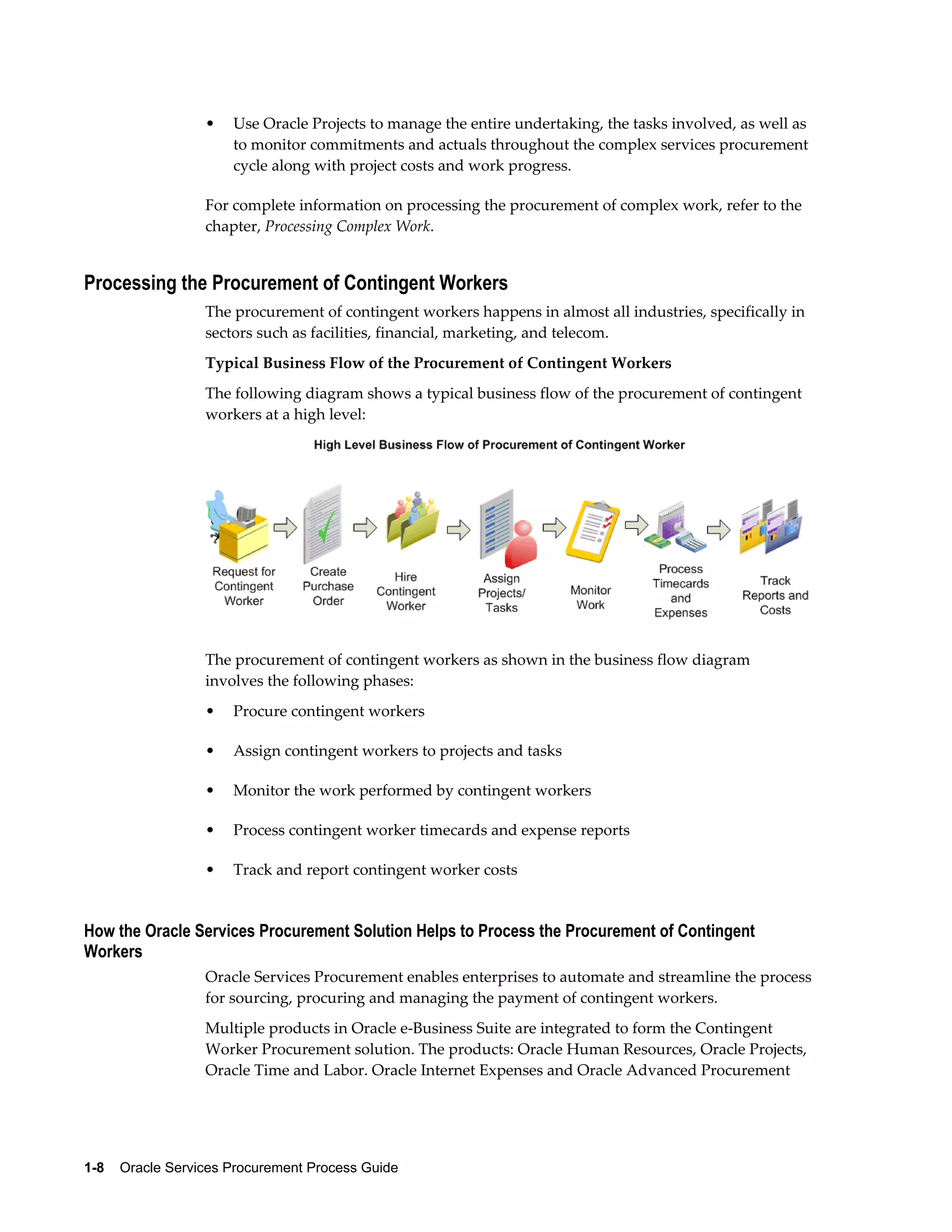 1-8    Oracle Services Procurement Process Guide
• Use Oracle Projects to manage the entire undertaking, the tasks involved, as well as
to monitor commitments and actuals throughout the complex services procurement
cycle along with project costs and work progress.
For complete information on processing the procurement of complex work, refer to the
chapter, Processing Complex Work.
Processing the Procurement of Contingent Workers
The procurement of contingent workers happens in almost all industries, specifically in
sectors such as facilities, financial, marketing, and telecom.
Typical Business Flow of the Procurement of Contingent Workers
The following diagram shows a typical business flow of the procurement of contingent
workers at a high level:
The procurement of contingent workers as shown in the business flow diagram
involves the following phases:
• Procure contingent workers
• Assign contingent workers to projects and tasks
• Monitor the work performed by contingent workers
• Process contingent worker timecards and expense reports
• Track and report contingent worker costs
How the Oracle Services Procurement Solution Helps to Process the Procurement of Contingent
Workers
Oracle Services Procurement enables enterprises to automate and streamline the process
for sourcing, procuring and managing the payment of contingent workers.
Multiple products in Oracle e-Business Suite are integrated to form the Contingent
Worker Procurement solution. The products: Oracle Human Resources, Oracle Projects,
Oracle Time and Labor. Oracle Internet Expenses and Oracle Advanced Procurement
 