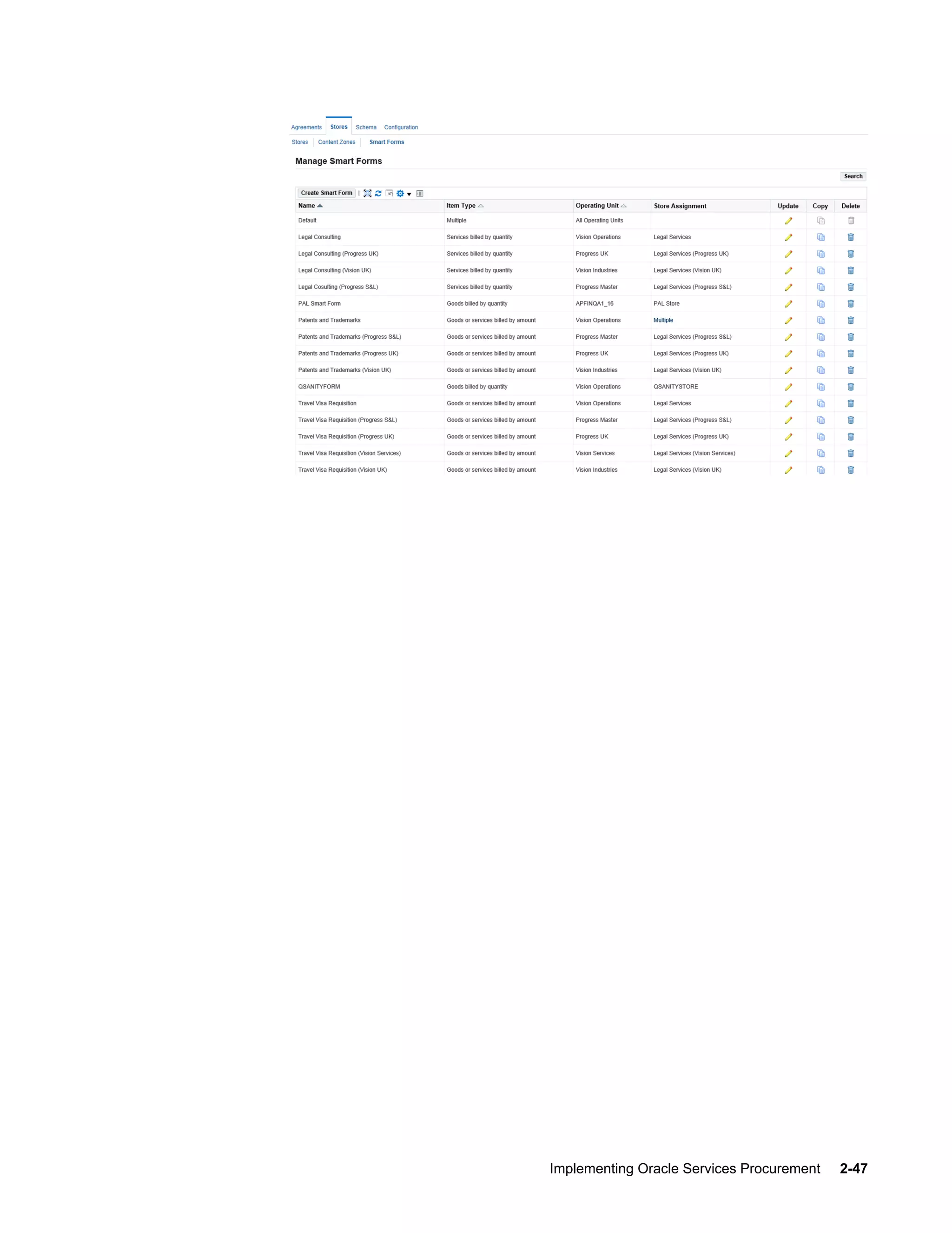 Implementing Oracle Services Procurement     2-47
 