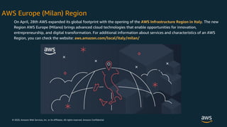© 2020, Amazon Web Services, Inc. or its Affiliates. All rights reserved. Amazon Confidential
AWS Europe (Milan) Region
On...