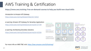 67
AWS Training & Certification
https://www.aws.training: Free on-demand courses to help you build new cloud skills
Introd...