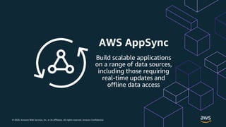 © 2020, Amazon Web Services, Inc. or its Affiliates. All rights reserved. Amazon Confidential
AWS AppSync
Build scalable a...
