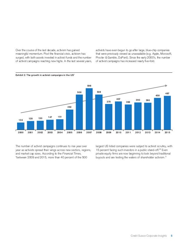 credit insights credit insights