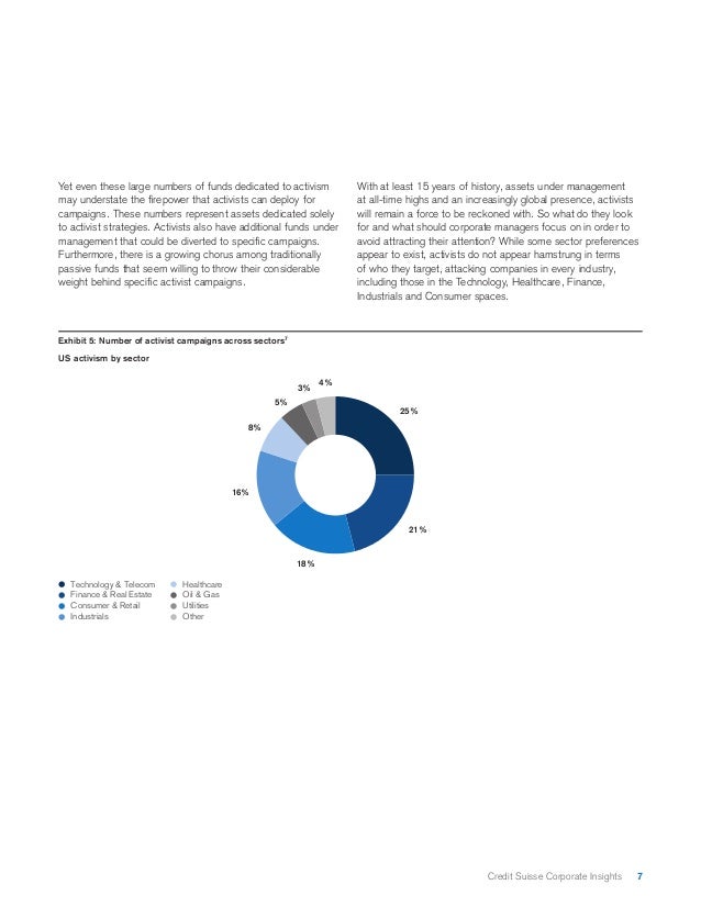 credit insights credit insights