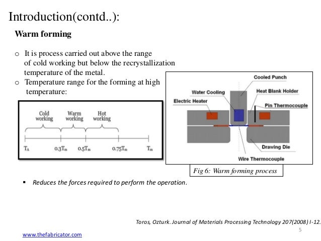 introduction to sheet metal forming processes Sheet metal bending: forming part families for introduction sheet metal bending is a metal forming process wherein a sheet metal blank is bent using tools. introduction to sheet metal forming processes Sheet metal bending: forming part families for introduction sheet metal bending is a metal forming process wherein a sheet metal blank is bent using tools.
