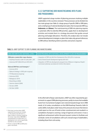 44
22
Only those countries where UNDP
supported this process are included,
i.e. this practice may well exist in a
larger number of countries covered by
this review. Cases where DRR/DRM is
mainstreamed to an extent that it is a
development norm and not specifically
identified are also excluded.
23
Known as national DRR and DM action
plans in the Pacific.
5.3.2 Supporting DRR Mainstreaming into Plans
and Programmes
UNDP supported a large number of planning processes involving multiple
stakeholders in the countries reviewed. These processes can be divided into
two main groups (see Table 3): a large group of specific DRM or DRR plans,
and a small group of national development plans that incorporate DRR (e.g.
Indonesia and Ghana). The mainstreaming of DRR into planning requires
a systematic effort to identify DRR priorities, apply them to development
activities and include them in a strategy document that guides annual
planning and budget allocations. Therefore, this analysis does not include
national development strategies or plans that make only general references
to DRR without identifying distinct priorities and actions required.
In the aftermath of large-scale disasters, UNDP was often requested by gov-
ernments to support DRM planning processes, partly to ensure that available
funds from humanitarian budgets were steered towards longer-term DRM
needs. In Sri Lanka, consultations on the DRM Roadmap Towards a Safer Sri
Lanka (2005), took place under heavy time pressures (to ensure that donors
could report on the use of funds to their constituencies) and resulted in a
compilation of projects covering a range of agencies and sectors. It was a
significant achievement within the post-tsunami context to facilitate and
conclude a series of consultations with such a broad range of stakeholders,
including those from civil society.
CHAPTER 5. Disaster Risk Governance: UNDP Experiences in 17 Countries
DRM and DRR plans (national level) Mainstreaming into national development plans or programmes22
DRM plans created after major disasters:
• Roadmap Towards a Safer Sri Lanka 2005 - 2015
• Indonesia NAP 2006-2010 and 2010-2012
National DRR Plans and Strategies:23
• Armenia (2012)
• Djibouti (strategy in 2003; plan ongoing)
• FYR Macedonia (ongoing)
• Indonesia (2010)
• Madagascar (2013)
• Mozambique (2006)
• Solomon Islands (2009)
• Vanuatu (2009)
• Viet Nam (2009)
• Integration of DRR into Mid-Term Development Plan 2010-2014 in Indonesia
• Ghana Shared Growth Development Agenda 2010-2013
• Integration of DRR into development programmes of Mexico’s Indigenous People’s
Commission (attempt; see below for further information)
Table 3: UNDP support to DRR planning and mainstreaming
 