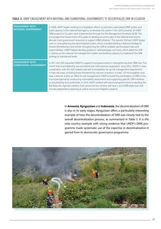 Strengthening Disaster Risk Governance:
UNDP Support during the HFA Implementation Period 2005 – 2015
49
In Armenia, Kyrgyzstan and Indonesia, the decentralization of DRR
is also in its early stages. Kyrgyzstan offers a particularly interesting
example of how the decentralization of DRR was closely tied to the
overall decentralization process, as summarized in Table 5. It is the
only country example with strong evidence that UNDP’s DRM pro-
gramme made systematic use of the expertise in decentralization it
gained from its democratic governance programme.
Engagement with
national government
In 2008, UNDP began working on a legislative reform to promote a specialized DRM system and
build capacity in the national lead agency to develop the system. From 2010 onwards, all UNDP
DRM projects in Ecuador were implemented through the Risk Management Secretariat (SGR). This
encouraged the Government of Ecuador to develop an action plan at the national level and to
allocate more government resources to support DRM initiatives. The nascent SGR and UNDP began
work on strengthening the decentralized system, which included drafting a National Strategy for
Disaster Risk Reduction and further strengthening the SGR to establish decentralized roles and
responsibilities. UNDP helped develop guidance, methodologies and tools, which aided the SGR
in setting up the national risk management system and building capacity to implement the DRR
strategy at subnational levels.
Engagement with
subnational government
In 2011, the SGR requested UNDP to support local governments in strengthening their DRM role. This
meant that local leadership was prioritised over international cooperation. Since 2012, UNDP, in close
coordination with the SGR, helped selected municipalities set up risk management departments
in high-risk areas, including those threatened by volcanic eruptions. In total, 110 municipalities now
have a director and/or an office for risk management. UNDP ensured the prioritization of DRM in the
municipal agenda by conducting vulnerability assessments and supporting specific DRR initiatives
as requested by local authorities. In 2014, UNDP worked with provincial governments to develop the
Risk Reduction Agendas initiative. Each provincial line ministry will have a set of DRR objectives that
include preparedness planning as well as structural mitigation projects.
Table 4: UNDP engagement with national and subnational governments to decentralize DRR in Ecuador
Armenia Fire Drill. © UNDP Armenia
 