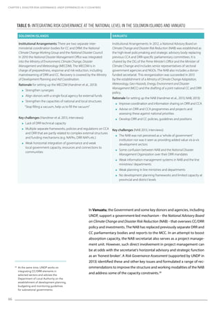 66
38
At the same time, UNDP works on
integrating CC/DRR elements in
selected sectors and advises the
Department of Local Authority on the
establishment of development planning,
budgeting and monitoring guidelines
for subnational governments.
In Vanuatu, the Government and some key donors and agencies, including
UNDP, support a government-led mechanism - the National Advisory Board
on Climate Change and Disaster Risk Reduction (NAB) - that oversees CC/DRR
policy and investments. The NAB has replaced previously separate DRR and
CC parliamentary bodies and reports to the MCC. In an attempt to boost
absorption capacity, the NAB secretariat also serves as a project manage-
ment unit. However, such direct involvement in project management can
be at odds with the secretariat’s horizontal advisory and strategic function
as an ‘honest broker’. A Risk Governance Assessment (supported by UNDP in
2013) identified these and other key issues and formulated a range of rec-
ommendations to improve the structure and working modalities of the NAB
and address some of the capacity constraints.38
CHAPTER 5. Disaster Risk Governance: UNDP Experiences in 17 Countries
Solomon Islands Vanuatu
Institutional Arrangements: There are two separate inter-
ministerial coordination bodies for CC and DRM: the National
Climate Change Working Group and the National Disaster Council.
In 2010 the National Disaster Management Office was integrated
into the Ministry of Environment, Climate Change, Disaster
Management and Meteorology (MECDM). The MECDM is in
charge of preparedness, response and risk reduction, including
mainstreaming of DRR and CC. Recovery is covered by the Ministry
of Development Planning and Aid Coordination.
Rationale for setting up the MECDM (Handmer et al., 2013):
Strengthen synergies
Align donors with a single focal agency for external funds
Strengthen the capacities of national and local structures
“Stop filling a vacuum, help us to fill the vacuum”
Key challenges (Handmer et al. 2013, interviews):
Lack of DRR technical capacity
Multiple separate frameworks, policies and regulations on CCA
and DRR that are partly related to complex external structures
and funding mechanisms (e.g. NAPAs, DRR NAPs etc.)
Weak horizontal integration of governance and weak
local government capacity, resources and connections to
communities
Institutional Arrangements: In 2012, a National Advisory Board on
Climate Change and Disaster Risk Reduction (NAB) was established as
the high-level policymaking and strategic advisory body replacing
previous CCA and DRR-specific parliamentary committees. It is
chaired by the DG of the Prime Minister’s Office and the Minister of
Climate Change and includes senior representatives of sectoral
government agencies and NGOs. The NAB also includes a donor-
funded secretariat. This reorganization was succeeded in 2013
by the establishment of a Ministry of Climate Change Adaptation,
Meteorology, Geo-Hazards, Energy, Environment and Disaster
Management (MCC) and the drafting of a joint national CC and DRR
policy.
Rationale for setting up the NAB (Handmer et al., 2013; NAB, 2013):
Improve coordination and information sharing on DRR and CCA
Advise on DRR and CCA programmes and projects and
assessing these against national priorities
Develop DRR and CC policies, guidelines and positions
Key challenges (NAB 2013, interviews):
The NAB was not perceived as a ‘whole of government’
institution nor was it seen as providing added value vis-à-vis
development sectors
Some confusion between NAB and the National Disaster
Management Organization over their DRR mandates
Weak information management systems in NAB and the line
ministries/ departments
Weak planning in line ministries and departments
No development planning frameworks and limited capacity at
provincial and district levels
Table 9: Integrating risk governance at the national level in the Solomon Islands and Vanuatu
 