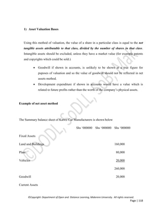 ©Copyright: Department of Open and Distance Learning, Makerere University. All rights reserved.
Page | 118
1) Asset Valuation Bases
Using this method of valuation, the value of a share in a particular class is equal to the net
tangible assets attributable to that class, divided by the number of shares in that class.
Intangible assets should be excluded, unless they have a market value (for example patents
and copyrights which could be sold.)
 Goodwill if shown in accounts, is unlikely to be shown at a true figure for
puposes of valuation and so the value of goodwill should not be reflected in net
assets method.
 Development expenditure if shown in accounts would have a value which is
related to future profits rather than the worth of the company’s physical assets.
Example of net asset method
The Summary balance sheet of Katwe Car Manufacturers is shown below
Shs ‘000000 Shs ‘000000 Shs ‘000000
Fixed Assets
Land and Buildings 160,000
Plant 80,000
Vehicles 20,000
260,000
Goodwill 20,000
Current Assets
 