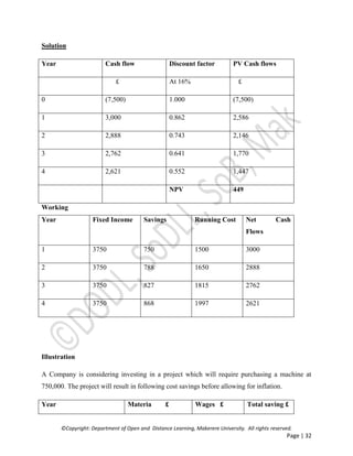 ©Copyright: Department of Open and Distance Learning, Makerere University. All rights reserved.
Page | 32
Solution
Year Cash flow Discount factor PV Cash flows
£ At 16% £
0 (7,500) 1.000 (7,500)
1 3,000 0.862 2,586
2 2,888 0.743 2,146
3 2,762 0.641 1,770
4 2,621 0.552 1,447
NPV 449
Working
Year Fixed Income Savings Running Cost Net Cash
Flows
1 3750 750 1500 3000
2 3750 788 1650 2888
3 3750 827 1815 2762
4 3750 868 1997 2621
Illustration
A Company is considering investing in a project which will require purchasing a machine at
750,000. The project will result in following cost savings before allowing for inflation.
Year Materia £ Wages £ Total saving £
 