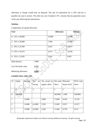 ©Copyright: Department of Open and Distance Learning, Makerere University. All rights reserved.
Page | 35
allowance or charge would arise on disposal. The rate of corporation tax is 30% and tax is
payable one year in arrears. The after tax cost of capital is 8%. Assume that tax payments occur
in the year following the transactions.
Solution
Computation of capital allowance
Year Allowance Balance
0- 25% x 40,000 10,000 30,000
1- 25% x 30,000 7,500 22,500
2- 25% x 22,500 5,625 16,875
3 - 25% x 16,875 4,219 12,656
4- 25% x 12,656 3,164 9,492
Sales process 5,000
Less Net book value 9,492
Balancing allowance 4,492
COMPUTING THE NPV
Yr Equip Savings Tax on
saving
Tax saved on
capital allow
Net cash
flows
Discount
factor at 8%
PVof cash
flows
£ £ £ £ £ £ £
0 (40,000) (40,000) 1.000 (40,000)
1 14,000 3,000 17,000 0.926 15,742
2 14,000 (4,200) 2,250 12,050 0.857 10,327
3 14,000 (4,200) 1,688 11,488 0.794 9,121
 