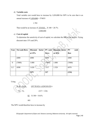 ©Copyright: Department of Open and Distance Learning, Makerere University. All rights reserved.
Page | 40
d) Variable costs
Total variable cost would have to increase by 1,024,000 for NPV to be zero that is an
annual increase of 1,024,000 = 574033
1.783
That would be an increase of 574’033 X 100 = 28.7%
2,000,000
e) Cost of capital
To determine the sensitivity of cost of capital, we calculate the IRR of the project. Trying
discount rates 15% and 20%.
Year Net cash flows Discount factor
at 15%
PV cash
flows
Discount factor
at 20%
PV cash
flow
£000 £000 £000 £000
0 (7000) 1.000 (7000) 1.000 (7000)
1-2 4500 1.626 7317 1.528 6878
NPV 317 (124)
Using
N1 R2 –N2 R1 (317 X 0.2) + (124 X 0.15) x
N1 – N2 (317 + 124)
82 X 100 = 18.6%
441
The NPV would therefore have to increase by
 