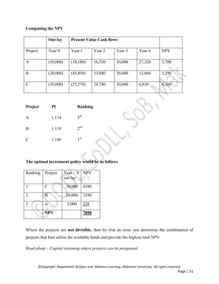 ©Copyright: Department of Open and Distance Learning, Makerere University. All rights reserved.
Page | 51
Computing the NPV
Out lay Present Value Cash flows
Project Year 0 Year 1 Year 2 Year 3 Year 4 NPV
A (50,000) (18,180) 16,520 30,040 27,320 5,700
B (28,000) (45,450) 33,040 30,040 13,660 3,290
C (30,000) (27,270) 24,780 30,040 6,830 4,380
Project PI Ranking
A 1.114 3rd
B 1.118 2nd
C 1.146 1st
The optimal investment policy would be as follows
Ranking Project Year 0
out lay
NPV
1 C 30,000 4380
2 B 28,000 3290
3 A 2,000 228
NPV 7898
Where the projects are not divisible, then by trial an error you determine the combination of
projects that best utilise the available funds and provide the highest total NPV.
Read about – Capital rationing where projects can be postponed.
 