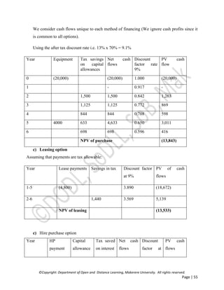 ©Copyright: Department of Open and Distance Learning, Makerere University. All rights reserved.
Page | 55
We consider cash flows unique to each method of financing (We ignore cash profits since it
is common to all options).
Using the after tax discount rate i.e. 13% x 70% = 9.1%
Year Equipment Tax savings
on capital
allowances
Net cash
flows
Discount
factor rate
9%
PV cash
flow
0 (20,000) (20,000) 1.000 (20,000)
1 - 0.917 -
2 1,500 1,500 0.842 1,263
3 1,125 1,125 0.772 869
4 844 844 0.708 598
5 4000 633 4,633 0.650 3,011
6 698 698 0.596 416
NPV of purchase (13,843)
c) Leasing option
Assuming that payments are tax allowable:
Year Lease payments Savings in tax Discount factor
at 9%
PV of cash
flows
1-5 (4,800) 3.890 (18,672)
2-6 1,440 3.569 5,139
NPV of leasing (13,533)
c) Hire purchase option
Year HP
payment
Capital
allowance
Tax saved
on interest
Net cash
flows
Discount
factor at
PV cash
flows
 