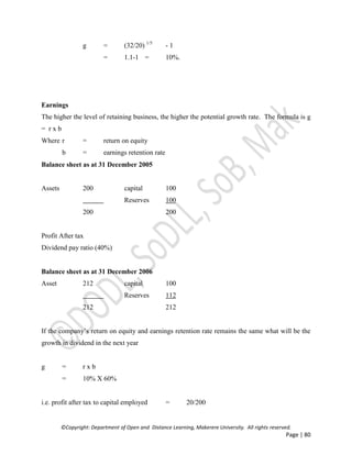 ©Copyright: Department of Open and Distance Learning, Makerere University. All rights reserved.
Page | 80
g = (32/20) 1/5
- 1
= 1.1-1 = 10%.
Earnings
The higher the level of retaining business, the higher the potential growth rate. The formula is g
= r x b
Where r = return on equity
b = earnings retention rate
Balance sheet as at 31 December 2005
Assets 200 capital 100
Reserves 100
200 200
Profit After tax
Dividend pay ratio (40%)
Balance sheet as at 31 December 2006
Asset 212 capital 100
Reserves 112
212 212
If the company’s return on equity and earnings retention rate remains the same what will be the
growth in dividend in the next year
g = r x b
= 10% X 60%
i.e. profit after tax to capital employed = 20/200
 