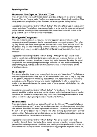 15 -
Possible profiles:
The Mover/ The Eager or “Pick Me!” Type
These are students who usually initiate action, give ideas and provide the energy to back
them up. They are “natural leaders”, often seen as strong, sure-footed, self-confident. They
enjoy power and being in charge, but also need and want approval and agreement.
Suggestions when dealing with this “difficult darling”: The value of this type of participant in
groups is obvious. The challenge to the group leader is to harness the mover to pull ahead
and be creative, affirming his/ her contribution, but also to leave room for others in the
group to catch up or to vary the ideas s/he initiates.
The Opposer/Complainer
These students are reactors and counter movers. Opposers get their attention and
consequent sense of importance by the very act of taking a contrasting stance. They often
say they do not care about overt approval; they care about the “facts” and the “truth”. In
this process they can also hurt feelings and make enemies. Because they are perceived as
interrupters, not only of one person but of forward progress, groups can often resent
opposers.
Suggestions when dealing with this “difficult darling”: Although this type sounds like a
negative contributor, and the tendency can develop to want to ignore them or put their
objections down, opposers actually serve some very useful functions. By taking the useful
critique from their seemingly negative message, opposers can also, if well directed by the
leader of the group, redirect and even stimulate more ideas or improvements on the
original suggestions.
The Follower
This person is familiar figure in any group: s/he is the one who “goes along.” The follower’s
role is to support someone, they “sign on” to someone else’s idea, and as long as they stay
in this position, they seldom initiate any ideas of their own. Followers are not necessarily
uncreative people. They may simply have greater needs to play it safe, to keep a lower
profile, or to wait until they see the general tenor of the group as a whole before they take
a stance in the open.
Suggestions when dealing with this “difficult darling”: For the leader in the group, the
message would be to allow some time for the follower to find her/his own level of comfort
and to not put him/her on the spot too early. With time, encourage the follower to make
his/her contribution by beginning discussion rounds with him/her.
The Bystander
These students stay quiet but are quite different from the follower. Whereas the follower
can be heard agreeing and “Me, too”ing, the bystander stays out of direct action altogether.
S/he watches, witnesses, and keeps opinions to her/himself. This makes for uneasiness on
the part of the group because no one knows what s/he’s thinking. Bystanders don’t express
a clear position. Rather, they go for abstractions and cerebral descriptions about something
rather than emotional commitments to something.
Suggestions when dealing with this “difficult darling”: As a group leader, know that
bystanders don’t all do so voluntarily. Some people become bystanders because they are
given neither encouragement or confidence, nor training to try any other role. In order to
puncture the vacuum they surround themselves with, try giving them a specific role or job,
 