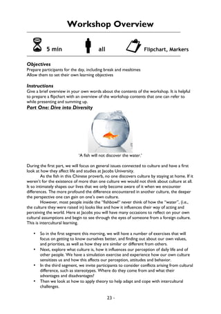 23 -
Workshop Overview
6 5 min !all "Flipchart, Markers
Objectives
Prepare participants for the day, including break and mealtimes
Allow them to set their own learning objectives
Instructions
Give a brief overview in your own words about the contents of the workshop. It is helpful
to prepare a flipchart with an overview of the workshop contents that one can refer to
while presenting and summing up.
Part One: Dive into Diversity
‘A fish will not discover the water.’
During the first part, we will focus on general issues connected to culture and have a first
look at how they affect life and studies at Jacobs University.
As the fish in this Chinese proverb, no one discovers culture by staying at home. If it
weren’t for the existence of more than one culture we would not think about culture at all.
It so intimately shapes our lives that we only become aware of it when we encounter
differences. The more profound the difference encountered in another culture, the deeper
the perspective one can gain on one’s own culture.
However, most people inside the “fishbowl“ never think of how the “water”, (i.e.,
the culture they were raised in) looks like and how it influences their way of acting and
perceiving the world. Here at Jacobs you will have many occasions to reflect on your own
cultural assumptions and begin to see through the eyes of someone from a foreign culture.
This is intercultural learning.
• So in the first segment this morning, we will have a number of exercises that will
focus on getting to know ourselves better, and finding out about our own values,
and priorities, as well as how they are similar or different from others.
• Next, explore what culture is, how it influences our perception of daily life and of
other people. We have a simulation exercise and experience how our own culture
sensitizes us and how this affects our perception, attitudes and behavior.
• In the third segment, we invite participants to consider conflicts arising from cultural
difference, such as stereotypes. Where do they come from and what their
advantages and disadvantages?
• Then we look at how to apply theory to help adapt and cope with intercultural
challenges.
 