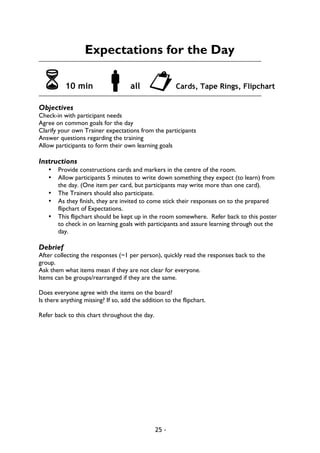 25 -
Expectations for the Day
6 10 min !all "Cards, Tape Rings, Flipchart
Objectives
Check-in with participant needs
Agree on common goals for the day
Clarify your own Trainer expectations from the participants
Answer questions regarding the training
Allow participants to form their own learning goals
Instructions
• Provide constructions cards and markers in the centre of the room.
• Allow participants 5 minutes to write down something they expect (to learn) from
the day. (One item per card, but participants may write more than one card).
• The Trainers should also participate.
• As they finish, they are invited to come stick their responses on to the prepared
flipchart of Expectations.
• This flipchart should be kept up in the room somewhere. Refer back to this poster
to check in on learning goals with participants and assure learning through out the
day.
Debrief
After collecting the responses (~1 per person), quickly read the responses back to the
group.
Ask them what items mean if they are not clear for everyone.
Items can be groups/rearranged if they are the same.
Does everyone agree with the items on the board?
Is there anything missing? If so, add the addition to the flipchart.
Refer back to this chart throughout the day.
 