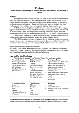 4 -
Preface
Thank you for volunteering to become a trainer for Surviving and Thriving at
Jacobs!
History
Having Intercultural trainings at Jacobs is as old as Jacobs itself. It was believed that
every staff and faculty member as well as every incoming student should receive such a
training. Initially, intercultural communication workshops were conducted for students of
psychology courses by Professors Kappas and Kühnen and received feedback that these
workshops were fun, insightful and that everybody at Jacobs should receive one.
In 2005, the Counseling Center staff and involved students conceptualized and put
together the first trainer’s manual. The first workshops were a great success, with around
30 trainers, and 1/3 of the incoming students attending. Participants all gave great and
valuable feedback. In 2006, the workshops were included as part of the O-Week schedule.
Then, in 2007 the workshops were completely incorporating feedback and adapting
to new campus phenomena. Graduate student workshops were introduced.
This 2015 handbook has been revised according to workshop literature to provide
standard structure and accessible guidelines to classic and experimental activities which will
make Intercultural Training easy and exciting for both the Trainers and our Trainees.
Names of Contributers (in alphabetical order):
Ana Dragici, Frank Haber, Anja Jungermann, Ulrich Kühnen, , Larissa Kühler, Anne Leiser,
Konstantin M. Mihov, Mackenzie Nelson, Amina Özelsel, Jessica Ana Maria Price, Priyanka
Rao, Alexis Rossi, Angelika von Rohden, Zeynep Tufekcioglu
How to Use this Handbook
This Handbook is part of your Train the Trainer Kit, which also includes
Printed Materials
• Trainer Nightmare Slips
• Trainee Trouble Poster
• Circles of Multicultural
Self Worksheet
• Kolb Cycle Worksheet
• 4 Ear Worksheet
Digital Materials
• B&W Movie File
• Language
Discrimination Video:
Classroom Interaction
• Language
Discrimination Video:
Servery Interaction
• Stereotype Song Video
• Calm/Nature Music
File: Albatross Island
Participant Tools
• Flipcharts: Overview of Workshop
• Flipcharts: Fruit Models (3)
• Blank Cards/Slips to write on:
Expectations for the Day
• Blank Cards/Slips to write on:
Simmering Soup
• Blank Paper Sheets: Silent painter
• Blank Paper Sheets: Letter to
Myself
• Envelopes
• Pens/Pencils
Presentation Tools
• Speakers
• Powerpoint
• Tape
• Markers
(Whiteboard/Flipchart)
• Whiteboard
Miscellaneous
• 3 Scarves
• Bowl/plate
• Pot
• Ladle
• Nuts
• Rubber Duck
Suggested
• Snacks
• Timer/Table Clock
• Bell/Small Drum to get participants’
attention!
Return all unused materials to help us for next year’s training! We are also open
to new materials/digital media you found useful and would like us to offer future Trainers.
 