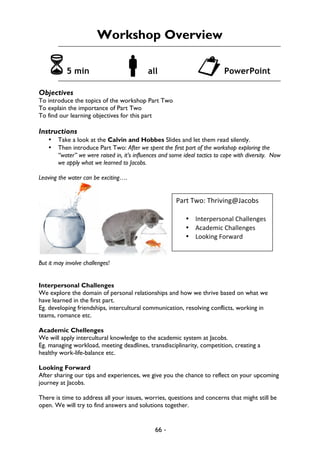 66 -
Workshop Overview
65 min !all "PowerPoint
Objectives
To introduce the topics of the workshop Part Two
To explain the importance of Part Two
To find our learning objectives for this part
Instructions
• Take a look at the Calvin and Hobbes Slides and let them read silently.
• Then introduce Part Two: After we spent the first part of the workshop exploring the
“water” we were raised in, it’s influences and some ideal tactics to cope with diversity. Now
we apply what we learned to Jacobs.
Leaving the water can be exciting….
But it may involve challenges!
Interpersonal Challenges
We explore the domain of personal relationships and how we thrive based on what we
have learned in the first part.
Eg. developing friendships, intercultural communication, resolving conflicts, working in
teams, romance etc.
Academic Chellenges
We will apply intercultural knowledge to the academic system at Jacobs.
Eg. managing workload, meeting deadlines, transdisciplinarity, competition, creating a
healthy work-life-balance etc.
Looking Forward
After sharing our tips and experiences, we give you the chance to reflect on your upcoming
journey at Jacobs.
There is time to address all your issues, worries, questions and concerns that might still be
open. We will try to find answers and solutions together.
Part	
  Two:	
  Thriving@Jacobs	
  
	
  	
  
• Interpersonal	
  Challenges	
  
• Academic	
  Challenges	
  	
  
• Looking	
  Forward	
  	
  
 