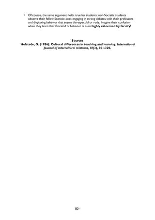80 -
• Of course, the same argument holds true for students: non-Socratic students
observe their fellow Socratic ones engaging in strong debates with their professors
and displaying behavior that seems disrespectful or rude. Imagine their confusion
when they learn that this kind of behavior is even highly esteemed by faculty!
Sources
Hofstede, G. (1986). Cultural differences in teaching and learning. International
Journal of intercultural relations, 10(3), 301-320.
 