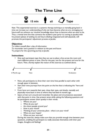 89 -
The Time Line
6 15 min !all "Tape
Note. This experiential exercise is a systemic therapy technique as mentally going back in
time can increase our understanding of why we have become what we are, envisaging our
future-self can enhance our intuitive knowledge about how to become what we want to be.
Thus, a mental time line that connects the student’s past (prior to coming to Jacobs) with
his present (phase of settling in) and future (feeling integrated and well adjusted), will
promote the participants’ adjustment process at Jacobs.
Objectives
To collect oneself after a day of information
To reconsider one’s position in relation to the past and future
To prepare for the upcoming journey at Jacobs
Instructions
• Give each participant tape that they can use to place a line across the room and
mark different points in time. One for the past, one for the present and one for the
future. Then, shortly explain the notion of this exercise as outlined above.
• Now, ask participants to draw their own time lines parallel to each other with
enough space in between.
• Start their time journeys from the point on the line that is indicating the “here and
now”.
• From here turn towards their past, close their eyes, and slowly, mentally and
physically move back in time to where they had been 6 months ago.
• Upon arrival, turn around and remember the place and circumstances associated
with that point in time. Use present tense while asking the following questions and
let participants answer them quietly in their minds:
o Where are you?
o What do you see?
o Are there people around you?
o How is your mood?
o Thinking of your university plans - what is on your mind?
o What are your hopes?
o What are your worries?
During this exercise, always make sure that you provide enough time between your
questions, enabling the participant to really associate themselves with their past
images, thoughts and feelings!
6 Months ago Now Graduation
 