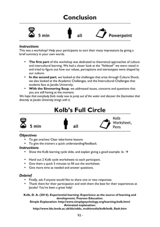 93 -
Conclusion
6 5 min !all "Powerpoint
Instructions
This was a workshop! Help your participants to sort their many impressions by giving a
brief summary in your own words.
• The first part of this workshop was dedicated to theoretical approaches of culture
and intercultural learning. We had a closer look at the “fishbowl” we were raised in
and tried to figure out how our values, perceptions and stereotypes were shaped by
our culture.
• In the second part, we looked at the challenges that arise through Culture Shock;
we also looked at the Academic Challenges, and the Intercultural Challenges that
students face at Jacobs University.
• With the Simmering Soup, we addressed issues, concerns and questions that
you are still having at the moment.
We hope that everybody feels ready now to jump out of the water and discover the fascination that
diversity at Jacobs University brings with it.
Kolb’s Full Circle
6 5 min !all "
Objectives
• To get one/two Clear take-home lessons
• To give the trainers a quick understanding/feedback.
Instructions
• Show the Kolb learning cycle slide, and explain giving a good example. Ie. à
• Hand out 2 Kolb cycle worksheets to each participant.
• Give them a quick 5 minutes to fill out the worksheet.
• Give more time as needed and answer questions.
Debrief
• Finally, ask if anyone would like to share one or two responses.
• Thank them for their participation and wish them the best for their experiences at
Jacobs! You’ve been a great help!
Kolb, D. A. (2014). Experiential learning: Experience as the source of learning and
development. Pearson Education.
Simple Explanation: http://www.simplypsychology.org/learning-kolb.html
Animated explanation:
http://www.ldu.leeds.ac.uk/ldu/sddu_multimedia/kolb/kolb_flash.htm
Kolb
Worksheet,
Pens
 