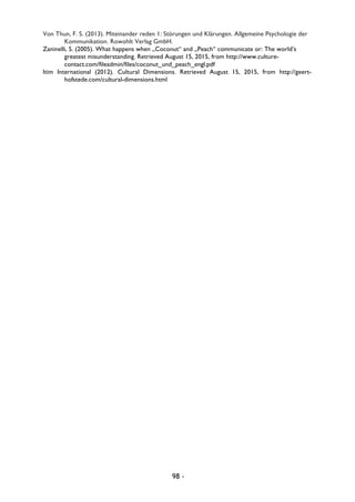 98 -
Von Thun, F. S. (2013). Miteinander reden 1: Störungen und Klärungen. Allgemeine Psychologie der
Kommunikation. Rowohlt Verlag GmbH.
Zaninelli, S. (2005). What happens when „Coconut“ and „Peach“ communicate or: The world’s
greatest misunderstanding. Retrieved August 15, 2015, from http://www.culture-
contact.com/fileadmin/files/coconut_und_peach_engl.pdf
Itim International (2012). Cultural Dimensions. Retrieved August 15, 2015, from http://geert-
hofstede.com/cultural-dimensions.html
 