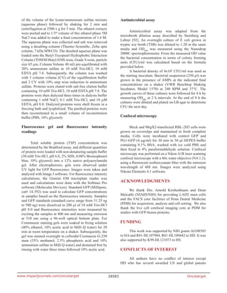 Oncotarget28583www.impactjournals.com/oncotarget
of the volume of the lysate/ammonium sulfate mixture
(aqueous phase) followed by shaking for 2 min and
centrifugation at 2500 x g for 5 min. The ethanol extracts
were pooled and to 1/3rd
volume of this ethanol phase 5M
NaCl was added to make a final concentration of 1.6 M.
The aqueous phase was collected and salt was removed
using a desalting column (Thermo Scientific, Zeba spin
column, 7 kDa MWCO). The desalted aqueous phase was
loaded onto the Butyl-Toyopearl Hydrophobic Interaction
Column (TOSOH Butyl-650S resin, Grade S resin, particle
size 65 µm, Column Volume 48 ml) pre-equilibrated with
20% ammonium sulfate in 10 mM Tris-HCl, 10 mM
EDTA pH 7.8. Subsequently, the column was washed
with 3 column volume (CV) of the equilibration buffer
and 2 CV with 10% step wise reduction in ammonium
sulfate. Proteins were eluted with salt free elution buffer
containing 10 mM Tris-HCl, 10 mM EDTA pH 7.8. The
proteins were then dialyzed three times in dialysis buffer
containing 1 mM NaCl, 0.1 mM Tris-HCl, and 10 µM
EDTA, pH 8.0. Dialyzed proteins were shell frozen in a
freezing bath and lyophilized. The purified proteins were
then reconstituted in a small volume of reconstitution
buffer (PBS, 10% glycerol).
Fluorescence gel and fluorescence intensity
readings
Total soluble protein (TSP) concentration was
determined by the Bradford assay, and different quantities
of protein were loaded with non-denaturing sample buffer
(50 mM Tris-HCl, pH 6.8, 2% SDS, 0.04% Bromophenol
blue, 10% glycerol) into a 12% native polyacrylamide
gel. After electrophoresis, gels were observed under
UV light for GFP fluorescence. Images were taken and
analyzed with Image J software. For fluorescence intensity
calculations, the Gemini EM microplate reader was
used and calculations were done with the Softmax Pro
software (Molecular Devices). Standard GFP (Millipore,
cat# 14-392) was used to calculate GFP concentrations
in samples based on the fluorescence intensity. Samples
and GFP standards (standard curve range from 31.25 ng
to 500 ng) were dissolved in 200 µl of 10 mM Tris-HCl
pH 8.0 and fluorescence intensities were measured by
exciting the samples at 400 nm and measuring emission
at 510 nm using a 96-well optical bottom plate. For
Commassie staining gels were soaked in fixing solution
(40% ethanol, 10% acetic acid in Milli Q water) for 20
min at room temperature on a shaker. Subsequently, the
gel was stained overnight in colloidal Coomassie G-250
stain (35% methanol, 2.5% phosphoric acid and 10%
ammonium sulfate in Milli Q water) and destained first by
rinsing with water three times followed 10% acetic acid.
Antimicrobial assay
Antimicrobial assay was adapted from the
microbroth dilution assay described by Steinberg and
Lehrer [92]. An overnight culture of E coli grown in
tryptic soy broth (TSB) was diluted to 1:20 in the same
media and OD600
was measured using the Nanodrop
2000C spectrophotometer. From the measured OD value
the bacterial concentration in terms of colony forming
units (CFU)/ml was calculated based on the formula
provided below.
A bacterial density of 4x105
CFU/ml was used as
the starting inoculum. Bacterial suspension (250 µl) was
grown in the presence of AMPs at the indicated final
concentrations on a shaker (VWR Benchtop Shaking
Incubator, Model 1570) at 240 RPM and 37°C. The
growth curves of these cultures were followed for 8 h by
measuring OD600
at 2 h intervals. At the end of 8 h the
cultures were diluted and plated on LB agar to determine
CFU the next day.
Confocal microscopy
Mock and MrgX2-transfected RBL-2H3 cells were
grown on coverslips and maintained in fresh complete
media. Cells were incubated with control GFP and
PG1-GFP (4 µg/ml) for 30 min in 50 μl HEPES buffer
containing 0.1% BSA, washed with ice cold PBS and
then fixed in 4% paraformaldehyde solution. Confocal
microscopy was performed on a Nikon A1R laser scanning
confocal microscope with a 60x water objective (NA 1.2),
using a fluorescein isothiocyanate filter with the emission
wavelength of 488 nm. Images were analyzed using
Nikons Elements 4.1 software.
ACKNOWLEDGMENTS
We thank Drs. Arnold Kirshenbaum and Dean
Metcalfe (NIAID/NIH) for providing LAD2 mast cells
and the FACS core facilities of Penn Dental Medicine
(PDM) for acquisition, analysis and cell sorting. We also
thank the live cell confocal imaging core at PDM for
studies with GFP-fusion proteins.
FUNDING
This work was supported by NIH grants AI108585
to HA and R01-HL107904, R01-HL109442 to HD. It was
also supported by K99-HL121073 to HS.
CONFLICTS OF INTEREST
All authors have no conflict of interest except
HD who has several awarded US and global patents
 