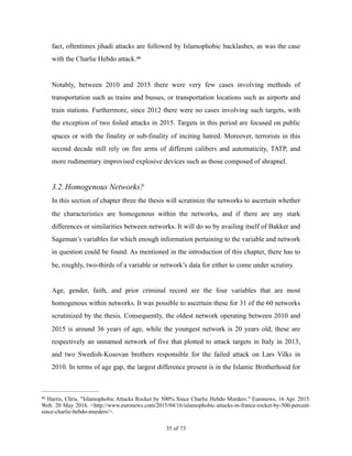 fact, oftentimes jihadi attacks are followed by Islamophobic backlashes, as was the case
with the Charlie Hebdo attack.46
Notably, between 2010 and 2015 there were very few cases involving methods of
transportation such as trains and busses, or transportation locations such as airports and
train stations. Furthermore, since 2012 there were no cases involving such targets, with
the exception of two foiled attacks in 2015. Targets in this period are focused on public
spaces or with the finality or sub-finality of inciting hatred. Moreover, terrorists in this
second decade still rely on fire arms of different calibers and automaticity, TATP, and
more rudimentary improvised explosive devices such as those composed of shrapnel.
3.2.Homogenous Networks?
In this section of chapter three the thesis will scrutinize the networks to ascertain whether
the characteristics are homogenous within the networks, and if there are any stark
differences or similarities between networks. It will do so by availing itself of Bakker and
Sageman’s variables for which enough information pertaining to the variable and network
in question could be found. As mentioned in the introduction of this chapter, there has to
be, roughly, two-thirds of a variable or network’s data for either to come under scrutiny.
Age, gender, faith, and prior criminal record are the four variables that are most
homogenous within networks. It was possible to ascertain these for 31 of the 60 networks
scrutinized by the thesis. Consequently, the oldest network operating between 2010 and
2015 is around 36 years of age, while the youngest network is 20 years old; these are
respectively an unnamed network of five that plotted to attack targets in Italy in 2013,
and two Swedish-Kosovan brothers responsible for the failed attack on Lars Vilks in
2010. In terms of age gap, the largest difference present is in the Islamic Brotherhood for
Harris, Chris. "Islamophobic Attacks Rocket by 500% Since Charlie Hebdo Murders." Euronews, 16 Apr. 2015.46
Web. 20 May 2016. <http://www.euronews.com/2015/04/16/islamophobic-attacks-in-france-rocket-by-500-percent-
since-charlie-hebdo-murders/>.
! of !35 73
 