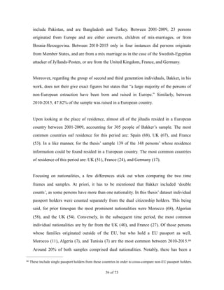 include Pakistan, and are Bangladesh and Turkey. Between 2001-2009, 23 persons
originated from Europe and are either converts, children of mix-marriages, or from
Bosnia-Herzegovina. Between 2010-2015 only in four instances did persons originate
from Member States, and are from a mix marriage as in the case of the Swedish-Egyptian
attacker of Jyllands-Posten, or are from the United Kingdom, France, and Germany.
Moreover, regarding the group of second and third generation individuals, Bakker, in his
work, does not their give exact figures but states that “a large majority of the persons of
non-European extraction have been born and raised in Europe.” Similarly, between
2010-2015, 47.82% of the sample was raised in a European country.
Upon looking at the place of residence, almost all of the jihadis resided in a European
country between 2001-2009, accounting for 305 people of Bakker’s sample. The most
common countries oaf residence for this period are: Spain (68), UK (67), and France
(53). In a like manner, for the thesis’ sample 139 of the 148 persons’ whose residence
information could be found resided in a European country. The most common countries
of residence of this period are: UK (51), France (24), and Germany (17).
Focusing on nationalities, a few differences stick out when comparing the two time
frames and samples. At priori, it has to be mentioned that Bakker included ‘double
counts’, as some persons have more than one nationality. In this thesis’ dataset individual
passport holders were counted separately from the dual citizenship holders. This being
said, for prior timespan the most prominent nationalities were Morocco (68), Algerian
(58), and the UK (54). Conversely, in the subsequent time period, the most common
individual nationalities are by far from the UK (40), and France (27). Of those persons
whose families originated outside of the EU, but who hold a EU passport as well,
Morocco (11), Algeria (7), and Tunisia (7) are the most common between 2010-2015.66
Around 20% of both samples comprised dual nationalities. Notably, there has been a
These include single passport holders from these countries in order to cross-compare non-EU passport holders.66
! of !56 73
 