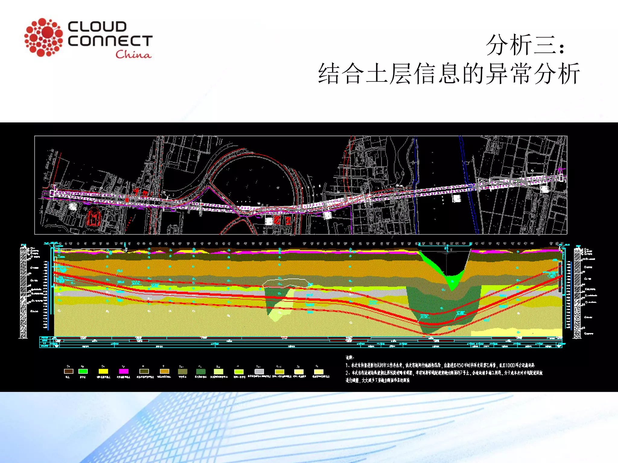 分析三：
结合土层信息的异常分析
 