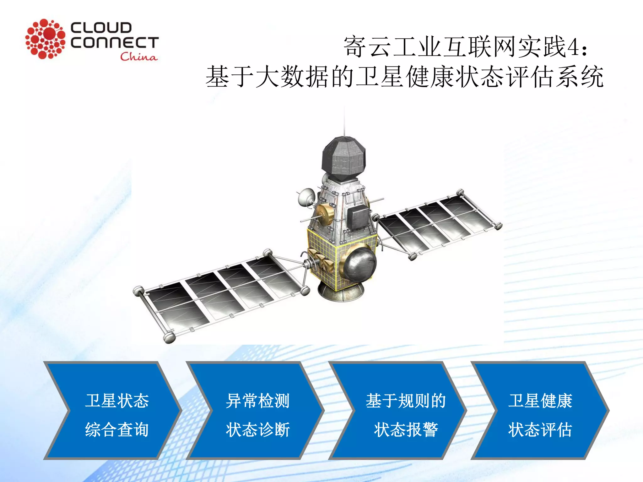 卫星状态
综合查询
异常检测
状态诊断
基于规则的
状态报警
卫星健康
状态评估
寄云工业互联网实践4：
基于大数据的卫星健康状态评估系统
 