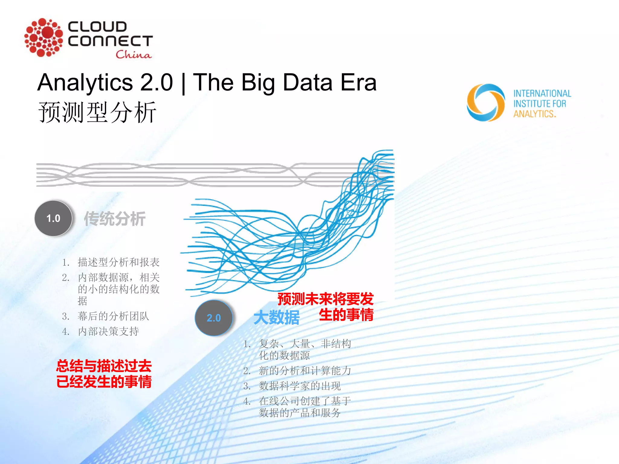 1.0 传统分析
1. 描述型分析和报表
2. 内部数据源，相关
的小的结构化的数
据
3. 幕后的分析团队
4. 内部决策支持
2.0 大数据
1. 复杂、大量、非结构
化的数据源
2. 新的分析和计算能力
3. 数据科学家的出现
4. 在线公司创建了基于
数据的产品和服务
总结与描述过去
已经发生的事情
预测未来将要发
生的事情
Analytics 2.0 | The Big Data Era
预测型分析
 