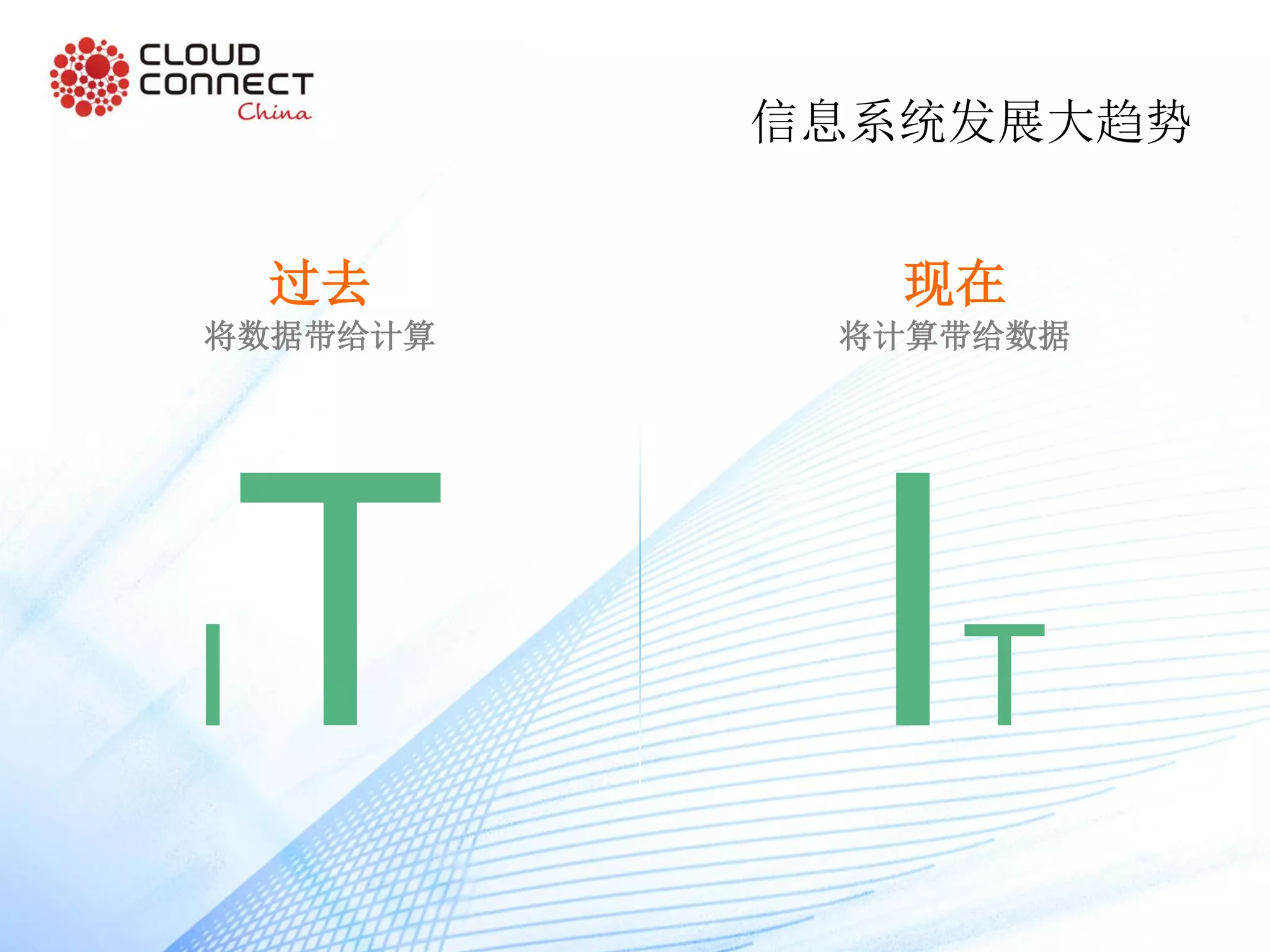 过去
将数据带给计算
现在
将计算带给数据
信息系统发展大趋势
IT IT
 