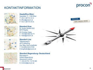 Blatt 19procon 19
KONTAKTINFORMATION
Headoffice Wien:
Saarplatz 17, 1190 Wien
T +43-1-367 91 91-0
E office@procon.at
F +43-1-367 91 91-9
Standort Graz
Dr. Auner Straße 22/2
8074 Raaba
DI Christian Haas
T +43-664-822-22-71
E haas@procon.at
Standort Linz
Talackerweg 6
4073 Wilhering
Ing. Mag. Karl Langthaler
T +43-664-533-37-60
E langthaler@procon.at
Standort Regensburg- Deutschland
Rennweg 61
93049 Regensburg
Alexandra Lindner
T: +49 (0)179 / 10 76 383
E: lindner@procon.at
 