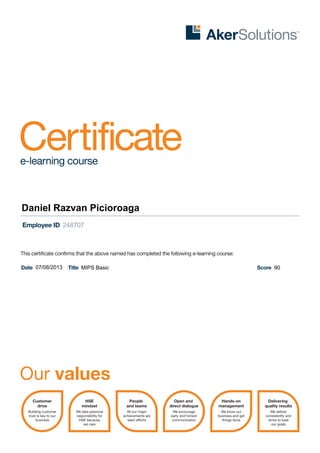 This certificate confirms that the above named has completed the following e-learning course:
Date Title ScoreMIPS Basic
248707
90
Daniel Razvan Picioroaga
07/08/2013
 