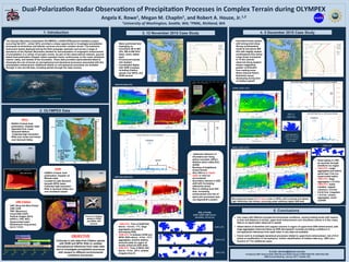 Dual-Polariza+on	Radar	Observa+ons	of	Precipita+on	Processes	in	Complex	Terrain	during	OLYMPEX		
Angela	K.	Rowe1,	Megan	M.	Chaplin1,	and	Robert	A.	Houze,	Jr.1,2	
1University	of	Washington,	Sea4le,	WA;	2PNNL,	Richland,	WA	
	
	
	
	
	
	
	
	
	
	
	
	
	
	
	
	
	
	
	
	
	
	
	
	
	
	
	
	
	
	
	
	
	
	
	
	
	
	
	
	
	
	
	
	
	
	
	
	
	
	
	
	
	
	
	
	
	
	
	
	
	
	
	
	
	
	
	
	
	
	
	
	
	
	
	
	
	
	
	
	
1. Introduction
	
	
	
	
	
	
	
	
	
	
	
	
	
	
	
	
	
	
	
	
	
	
	
	
	
	
	
	
	
	
	
	
	
	
	
	
	
	
	
	
	
	
	
	
	
	
	
	
	
	
	
	
	
	
	
	
	
	
	
	
	
2. OLYMPEX Data
The Olympic Mountains Experiment (OLYMPEX), a NASA GPM ground validation project
occurring fall 2015 – winter 2016, provided a unique opportunity to investigate precipitation
processes as wintertime mid-latitude cyclones encounter complex terrain. The extensive
instrument assets deployed during the field campaign upstream and across a range of
elevations of the Olympic Mountains allowed for documentation of orographic enhancement
of precipitation in a variety of synoptic events. As part of this observational network, ground-
based dual-polarization Doppler radars operated nearly continuously on the coast, windward
interior valley, and leeside of the mountains. These data provided unprecedented detail to
illuminate the role of terrain on microphysical and dynamical processes associated with this
precipitation enhancement. Additional details on microphysical processes are available
through in situ aircraft data, including spirals through the radar sectors.
	
	
	
	
	
	
	
	
	
	
	
	
	
	
	
	
	
	
	
	
	
	
	
	
	
	
	
	
	
	
	
	
	
	
	
	
	
	
	
	
	
	
	
	
	
	
	
	
	
	
	
	
	
	
	
	
	
	
	
	
	
	
	
	
	
	
	
	
	
	
	
	
	
	
	
	
	
	
	
	
	
	
	
	
	
	
	
	
	
	
	
	
	
	
	
	
	
	
	
	
	
	
	
	
	
	
	
	
	
	
	
	
	
	
	
	
	
	
	
	
	
	
	
	
	
	
	
	
	
	
	
	
	
	
	
	
	
	
	
	
	
	
	
	
	
	
	
	
	
	
	
	
	
	
	
	
	
	
	
	
4. 5 December 2015 Case Study
	
	
	
	
	
	
	
	
	
	
	
	
	
	
	
	
	
	
	
5. Conclusions
	
	
	
E-mail: akrowe@atmos.uw.edu
Funded by NSF Grant # AGS-1503155 and NASA Grants # NNX16AD75G, NNX15AL38G
AMS Annual Meeting, January 2017, Seattle, WA
-  Occluded frontal system
with strong wind shear
-  Strong southwesterly
winds at and above 900
hPa with slightly weaker
southeasterly flow below
-  Large drops (compared
to 12 Nov period)
observed along western
slopes suggesting
greater contribution
from melting snow
-  Shear-induced Kelvin-
Helmholtz waves
developing during time
of Citation spirals
Ø  Two cases with different synoptic/environmental conditions, varying melting levels with respect
to time and distance to terrain, upper-level enhancement over mountains (waves in 5 Dec case),
little to no liquid water observed in spirals
Ø  Observations of dendrites and capped columns in region of upper-level ZDR enhancement, with
large aggregates observed below as ZDR decreases/Z, increase providing confidence in
microphysical inferences from radar when in situ data not available
Ø  Future work to investigate dynamical processes related to upper-level enhancement, role of K-H
waves in modification of microphysics, further classification of Citation data (e.g., LWC) as a
function of T for additional cases
3. 12 November 2015 Case Study
-  Warm prefrontal flow
impinging on
mountains (W at 500
hPa, SW at 850 hPa)
-  Deep, moist, stable
layer
-  Pronounced leeside
rain shadow
-  Coordinated flights
with GPM overpass,
including Citation
spirals over NPOL and
DOW sectors
NPOL
-  NASA’s S-band dual-
polarization, Doppler radar
-  Operated from coast
(Quinault Nation)
-  Collected high-resolution
RHIs over ocean and inland
over Quinault Valley
•  Upstream influence of
mountains (air rising
before mountain, NPOL)
•  Shallow down-valley flow
(DOW)
•  Bending of brightband
toward terrain
•  Very little to no liquid
water or rime ice
encountered
•  Secondary maxima in ZDR
aloft with increasing
reflectivity below
•  Rise in melting level with
time, increasing
enhancement and role of
warm-rain processes (see
Joe Zagrodnik’s poster)
•  Small spikes in LWC
as ascends through
stratiform ice region
•  1454 UTC: Large
aggregates just before
spiral near 3 km (no
supercooled water)
•  1505 UTC: large
aggregates (~3.5 km)
•  1508 UTC: bullet
rosettes, capped
columns (~4.5 km)
•  5.5-6.5 km: irregulars
•  > 6.5 km: column
aggregates, small
crystals
DOW
-  CSWR’s X-band, dual-
polarization, Doppler on
Wheels radar
-  Located at Lake Quinault
beneath NPOL beam
-  Collected high-resolution
RHIs in Quinault Valley and
over windward slopes
DOW	radial	velocity	
UND Citation
-  LWC (King Hot Wire Probe)
-  CWC (CSI)
-  TWC (Nevzorov)
-  Cloud DSD (CDP)
-  Particle images (2D-S,
HVPS-3, CPII, 2DC)
-  Supercooled water
(Rosemount icing probe)
-  Up to 7.5 km
NPOL	and	DOW	Opera.ons		 NPOL,DOW	
EC	X-band	Opera.ons	
Aircra:	
Ground	sites	collec+ng	data	–	Rain	gauges,	Parsivels,	MRRs,	snow	
Soundings	
Focus on Citation
spirals in DOW
and NPOL RHI
sectors
OBJECTIVE
Collocate in situ data from Citation spirals
with DOW and NPOL RHIs to validate
microphysical inferences from radar data
and to investigate precipitation processes
with respect to different environmental
conditions and terrain.
NPOL	
DOW	
NPOL	PPI	
Cita.on	
OLYMPEX	
Radar	
Network	
DOW	
RHI	
DOW	PPI	
1938	UTC	
DOW	RHI	
Cita.on	
NPOL	
RHI	
DOW	RHI	(1945	UTC)	
NPOL	RHI	(1955	UTC)	
Cita.on	
LWC	
Spiral	
DOW	
RHI	
Microphysical impact of K-H waves seen in NPOL with increased and deeper
high reflectivity over terrain; occurring under relatively higher ZDR aloft
DOW	(1505	UTC)	
NPOL	
RHI	
2DS_H	
1505	UTC	
Large	aggregates	
where	Z	increasing,	
ZDR	decreasing	
with	height	
1508	UTC	
1945	UTC	
1949	UTC	
1955	UTC	
•  1945 UTC: Time of DOW RHI
above, ~3.5 km, -7°C, large
aggregates (increase Z,
decreasing ZDR)
•  1949 UTC: In between DOW and
NPOL RHIs above, ~5 km, -13°C,
aggregates, pristine stellars,
sectored plate (in region of
locally enhanced ZDR aloft)
•  1955 UTC: Time of NPOL RHI
above, ~5 km, -20°C, smaller,
irregular (low Z)
2DS_H	Probe	
Buﬀer	width=1280	microns	
Resolu+on:	10	microns	
NPOL	(1532	UTC)	
Olympics	from	ISS	
Cita.on	
LWC	
 