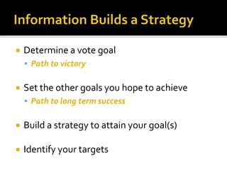 Political Goals Examples Election Campaign Planning-Research and Targeting | PPTX
