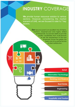 Engineering
Real Estate
Health
Hospitality and Tourism
Banking and Finance
Retail
Information Technology
INDUSTRY COVERAGE
We provide human resoursce solution to various
sectors. However, considering the market
scenario of UAE, we are focused to cater to 7 key
sectors.
Our resource pool is an excellent mix of interns,
fresher's, Experienced and highly skilled
professionals. Our proven ability to provide
quality candidates from multi-domain
as per the requirement of the host
employers across the globe has
been one of our prime factors
of client satisfaction.
 