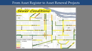 From Asset Register to Asset Renewal Projects
 