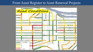 From Asset Register to Asset Renewal Projects
 