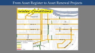 From Asset Register to Asset Renewal Projects
 